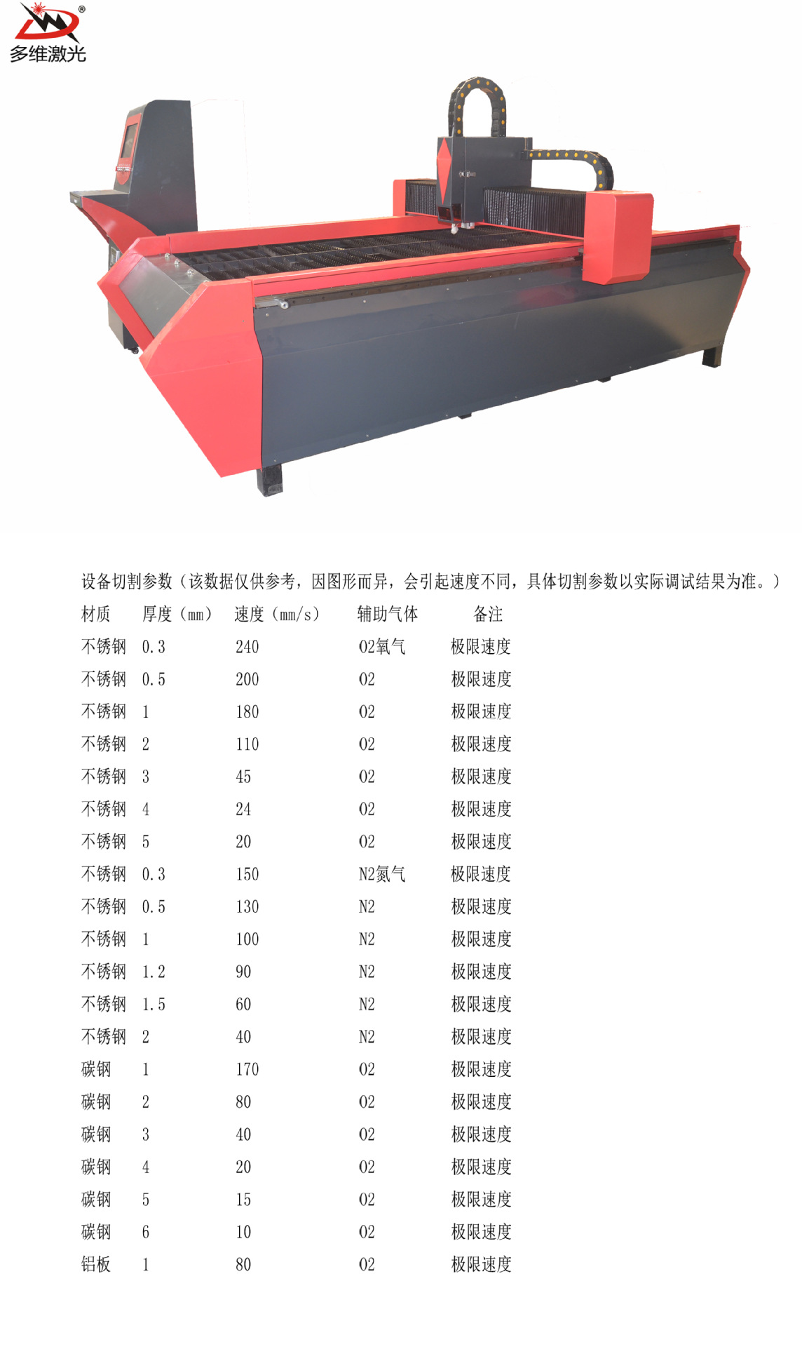 500W光纤激光切割机 钢板不锈钢激光切割机厂价直销
