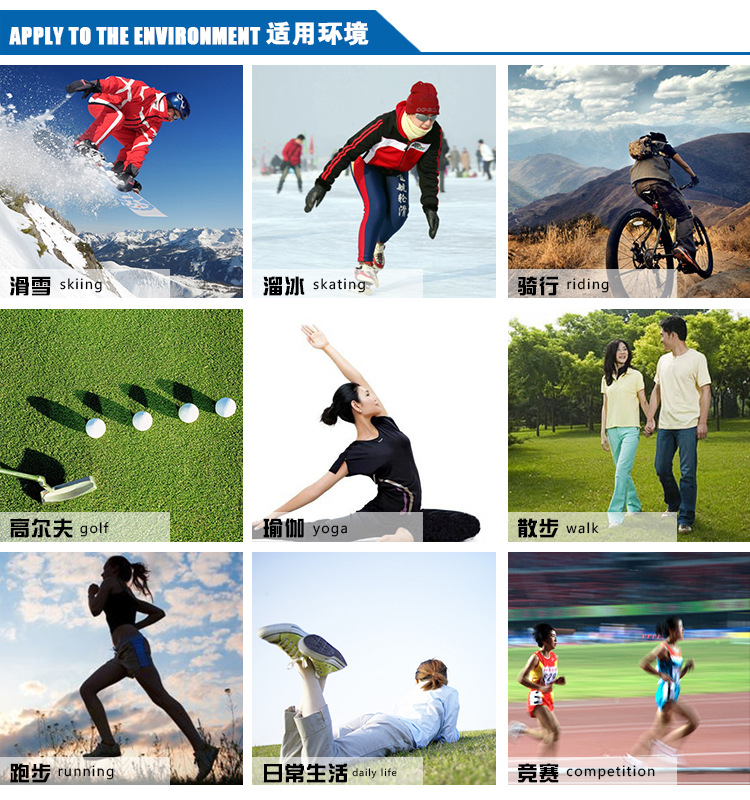 適用環境