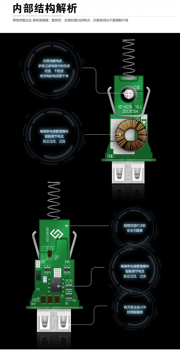 chargeur 2.1A, 2A - Ref 1296626 Image 17