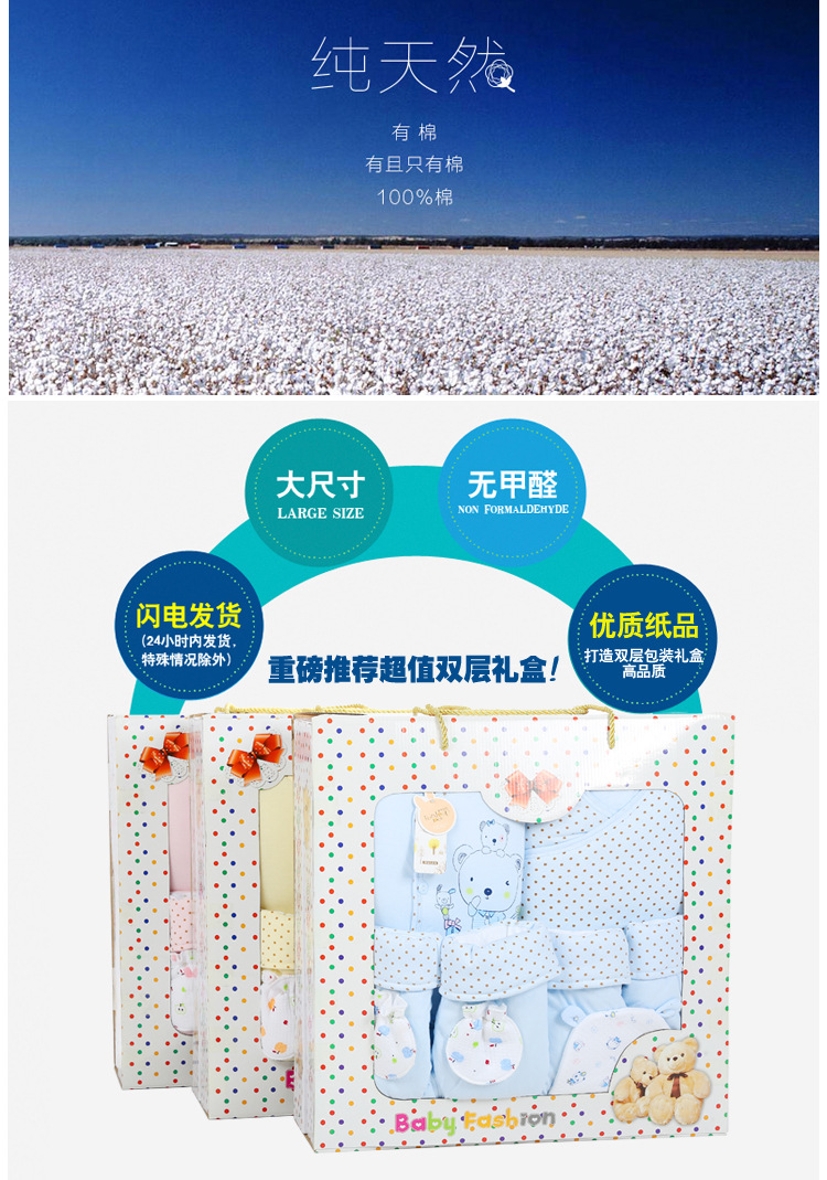 Coffret cadeau pour nouveau-né - Vêtements + Fournitures - Ref 1951578 Image 13