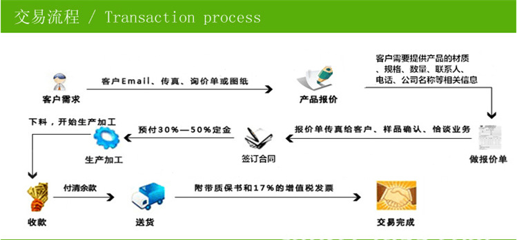 `BO5JCICN`87P@JN1ZI3U4K_副本