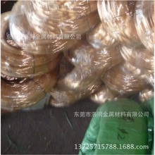 0.2 0.3 0.5 �������~��-QSn6.5-0.1�a�����~�� 1.5 1.2���~��