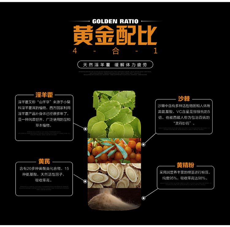 淫羊藿招商详情页_06