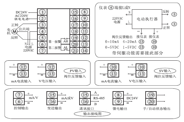 厂家直销 智能操作器ND735-010-15/15,ND735-020-15/15 智能操作器,手动操作器,光柱显示手动操作器,LED手动操作器,手动LED操作器