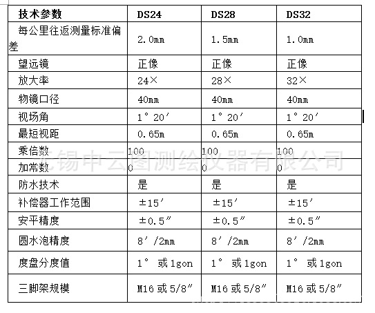 QQ图片20150813171918