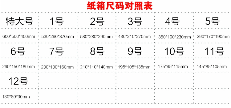 1号三层K+特硬纸箱_05