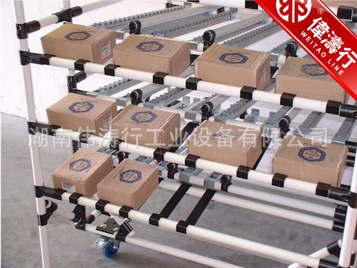 防静电货架/精益管货架/流利货架/仓储货架—湖南厂家直销