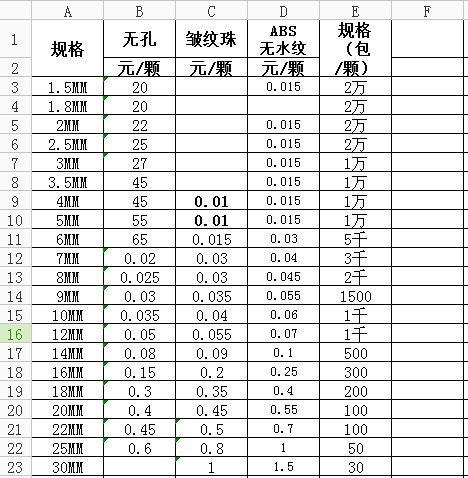 QQ截图20150831205306