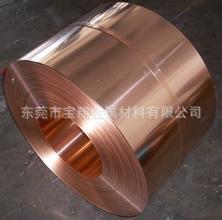�S�~Ƭ �S�~�� �S�~�� �S�~Ƥ0.03 0.05 0.1 0.2 0.3 0.4 0.5mm