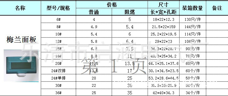 价格尺寸