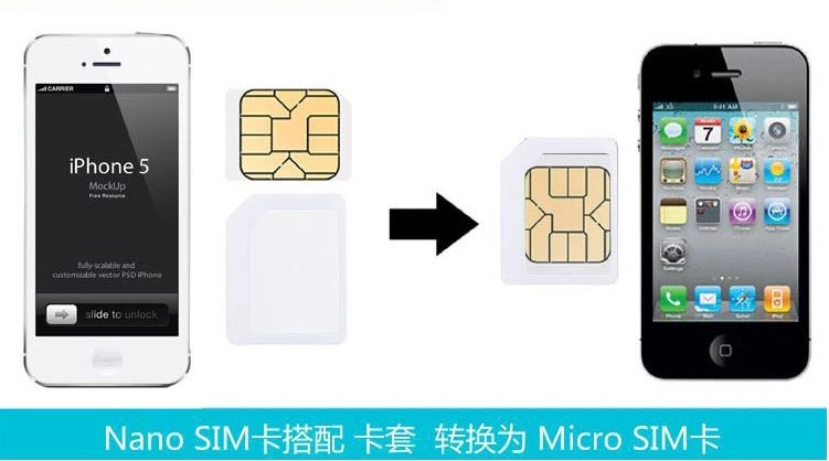 Adaptateur pour cartes SIM - Ref 313736 Image 19