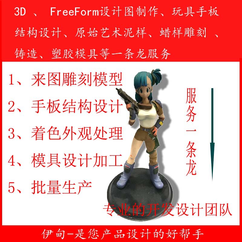 玩具塑料外壳 手板模型 制作加工 ABS  PU   样品