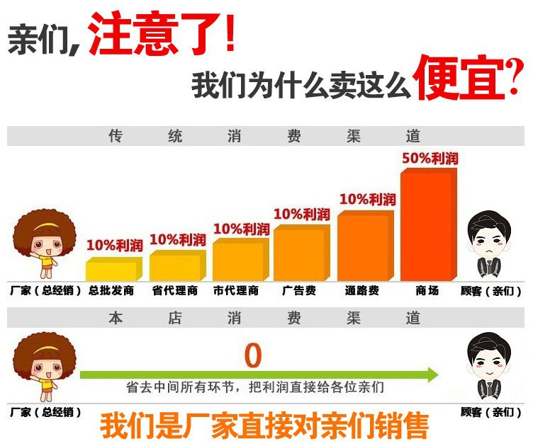 TB2An1YbFXXXXa3XpXXXXXXXXXX_!!