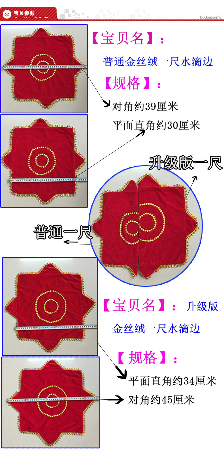 詳情2