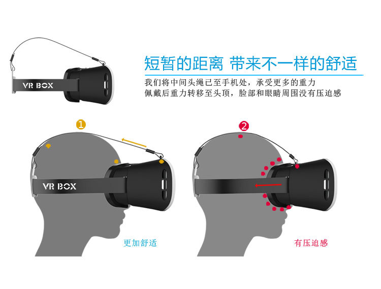 Lunettes 3D VR-BOX - Ref 2620409 Image 32