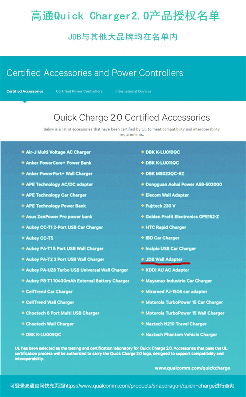 chargeur pour téléphones BLACKBERRY BLACKBERRY - Ref 1291179 Image 12