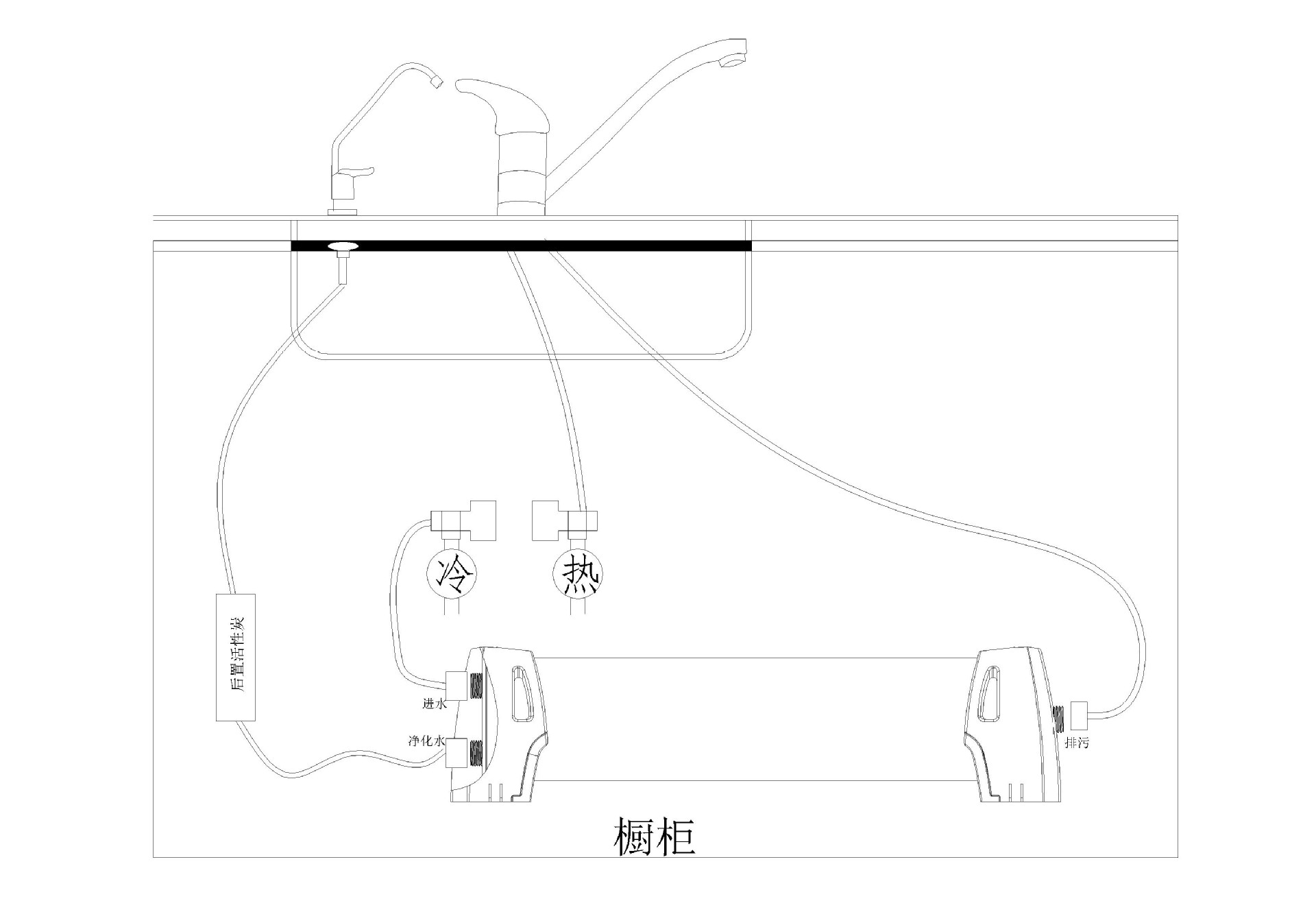 安装-model2