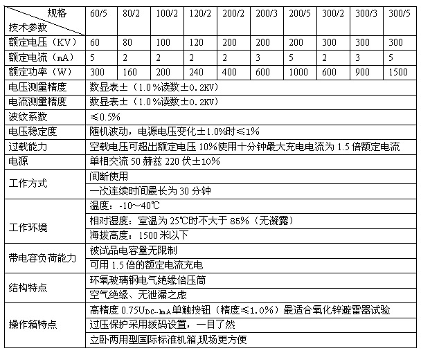 HSZF-60KV/2mA直流高压发生器贴牌生产