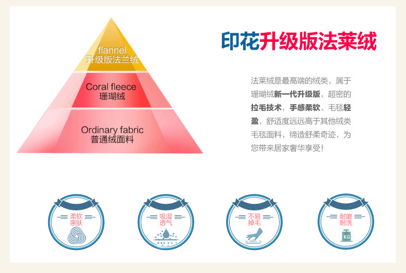 法萊絨印花床墊5_10
