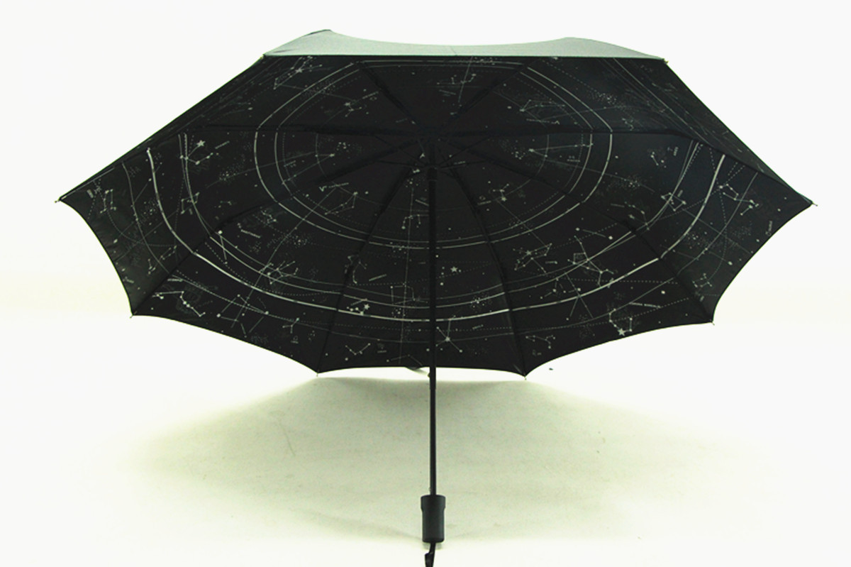 批发采购雨伞-三折手开雨伞折叠黑胶遮阳伞防