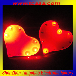 ڹSl A LEDl rд󷽰lNƷ