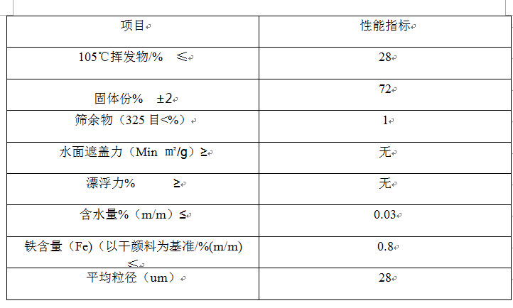 QQ截图20150623102131