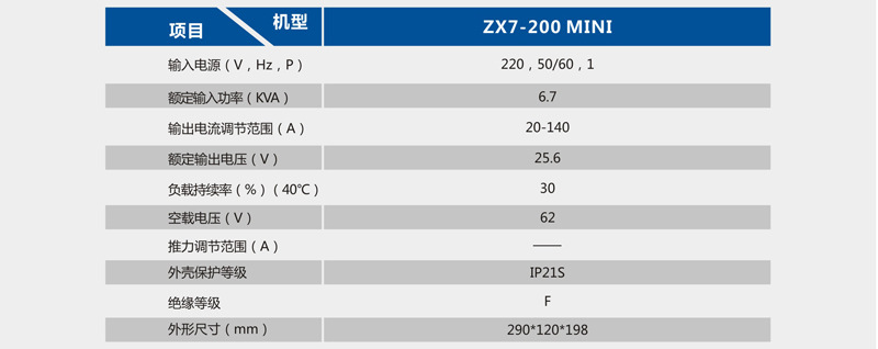 ZX7-200-MINI_19