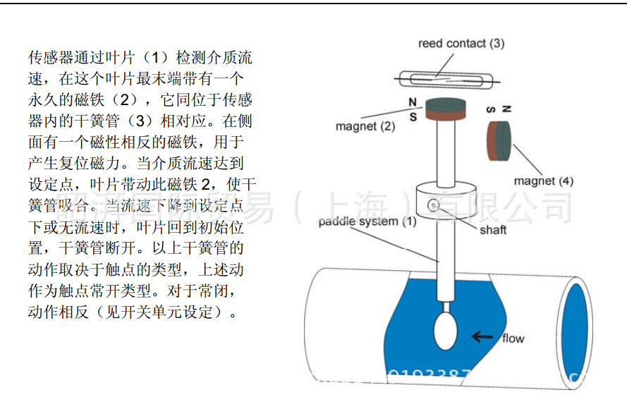 GHS$EU`HIN(P1[QPL]XM0MC