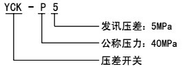 YCK-P5型号说明