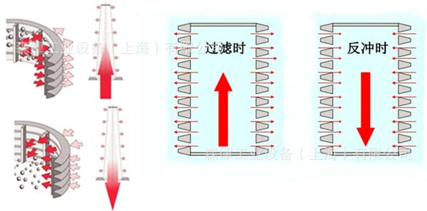 反冲,现象,斗士(第2页)_大山谷图库