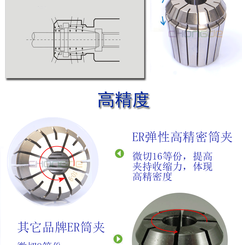 ER筒夹模板(1)_03