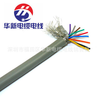 ������ܛ�� RVVP 9X24AWG+AL  16*8/0.10TA ��о������|