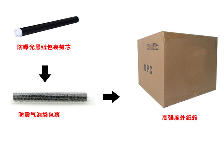 鼓芯包装
