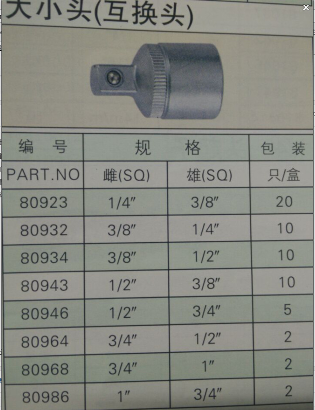 6FORCEת��ͷ������ͷ��