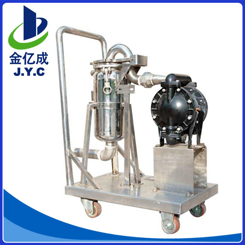 袋式不锈钢耐酸碱化工过滤机 高效精密耐腐蚀化工涂料过滤机