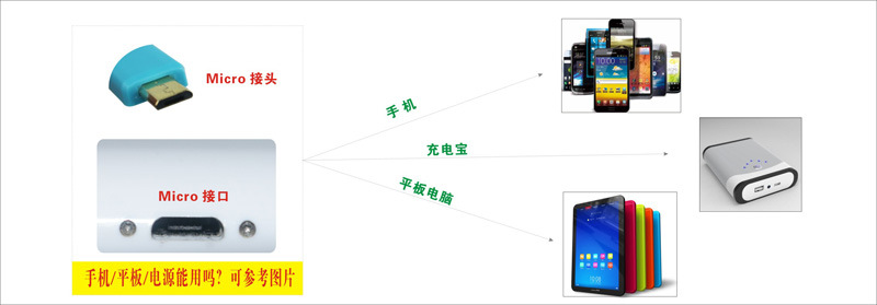 面条线详情 5