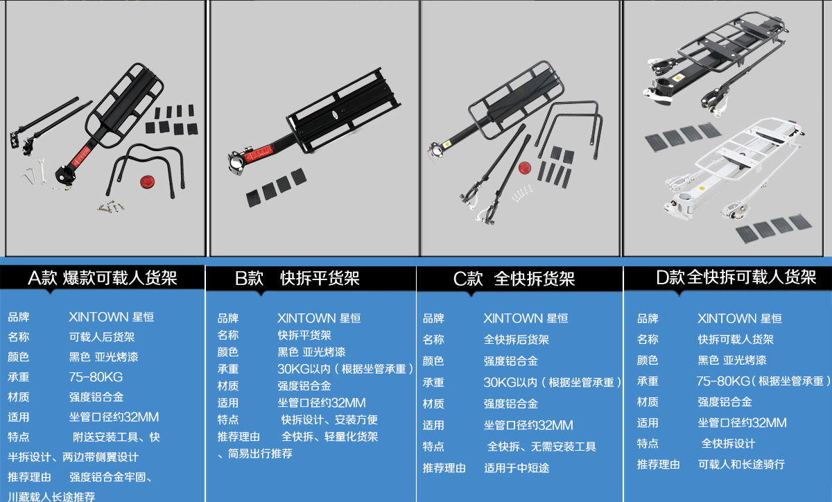 Porte-bagages pour vélo - Ref 2410980 Image 5