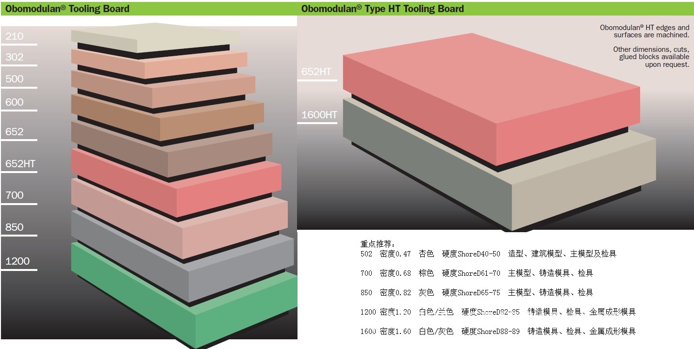 定制尺寸代木（PU） 主模型及检具等