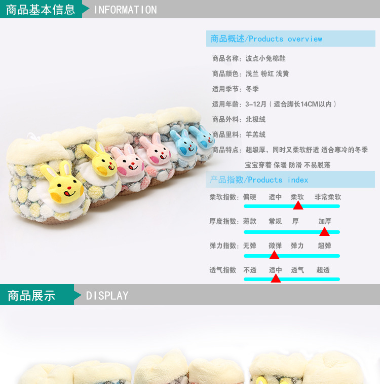 襪鞋模塊規劃_01