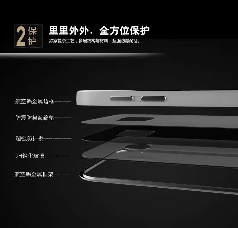Luphie Aircraft Aluminum Metal Frame 9H Tempered Glass Back Cover Case for Samsung Galaxy S6 G9200