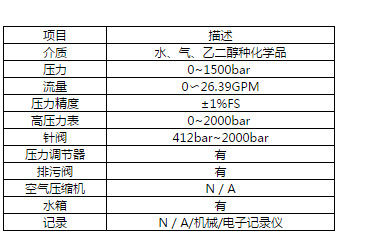 QQ图片20151201102309