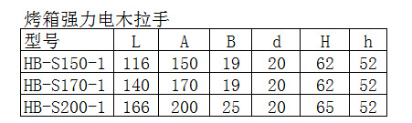 红顺兴HB-S170-1工业设备烘箱配件电木把手 烤箱门拉手强力门拉手