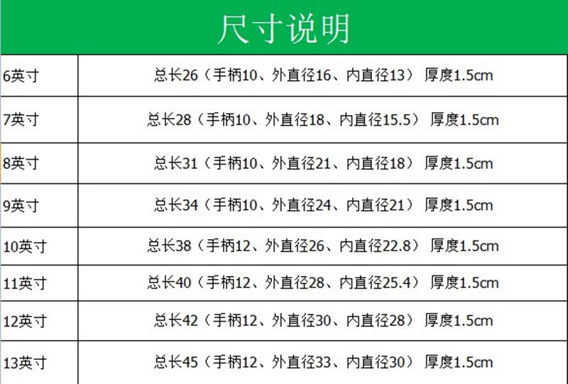 披薩凹槽規格_副本