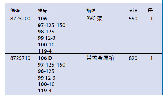 62019���������ͷ��װ8725710/106 D