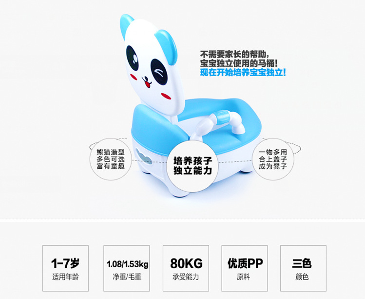 熊貓