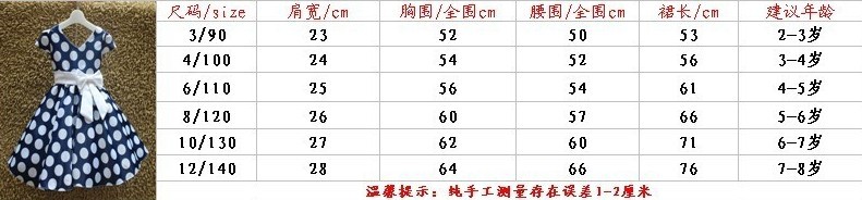 尺碼