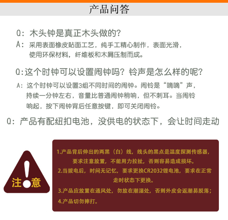產品問答