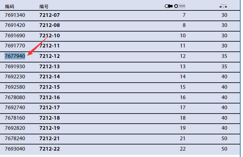 62019÷ͷ7677940/7212-12