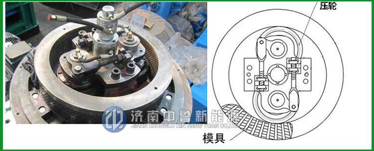 顆粒機模具壓輪