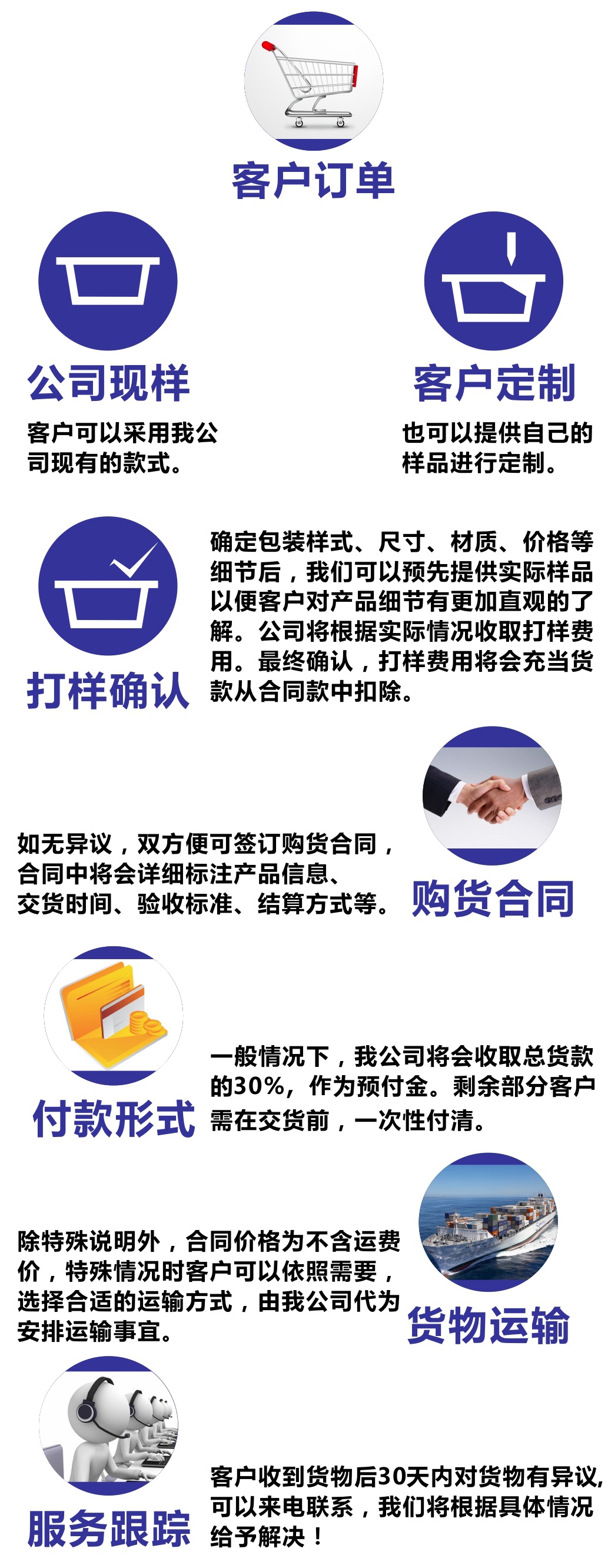 華洋 40014 原單外貿 批發 塑料叉 刀叉勺套套 批發 優良品質